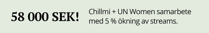 targetaid_chillmi 58000 SE targetaid_chillmi 58000 SE